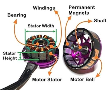1000 KV Brushless DC Motor (Golden – High-Speed BLDC Motor)